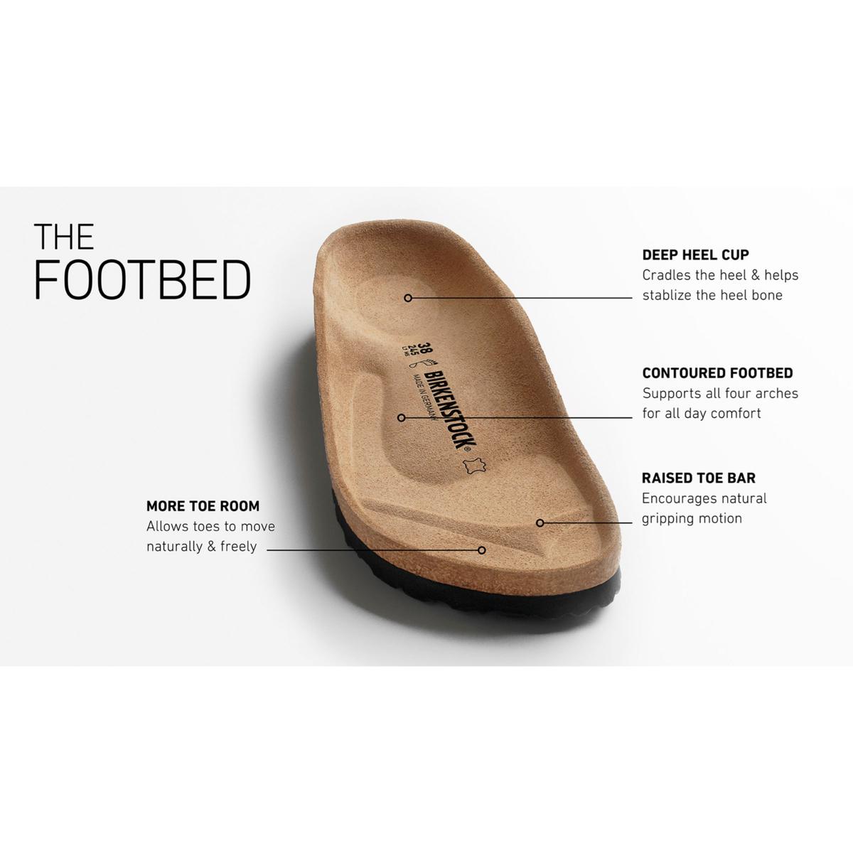 Birkenstock Arizona Sandal | HSN