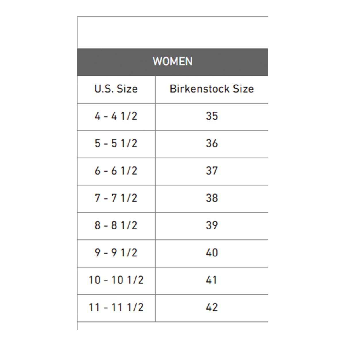 Birkenstock Gizeh EVA Thong Sandal 9863189 HSN