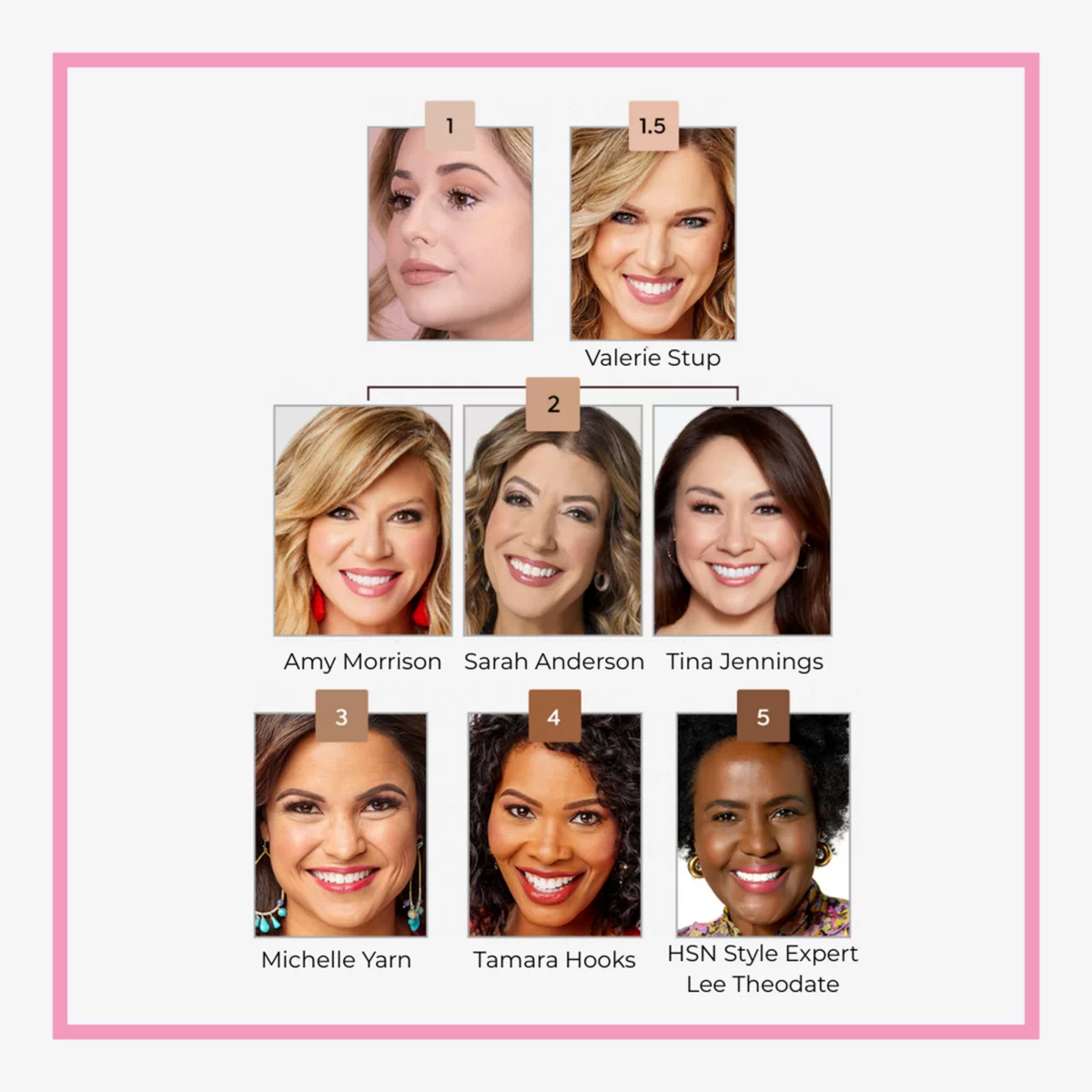 Doll 10 Sunkissed and Glow 3-piece Collection - 10094193 | HSN