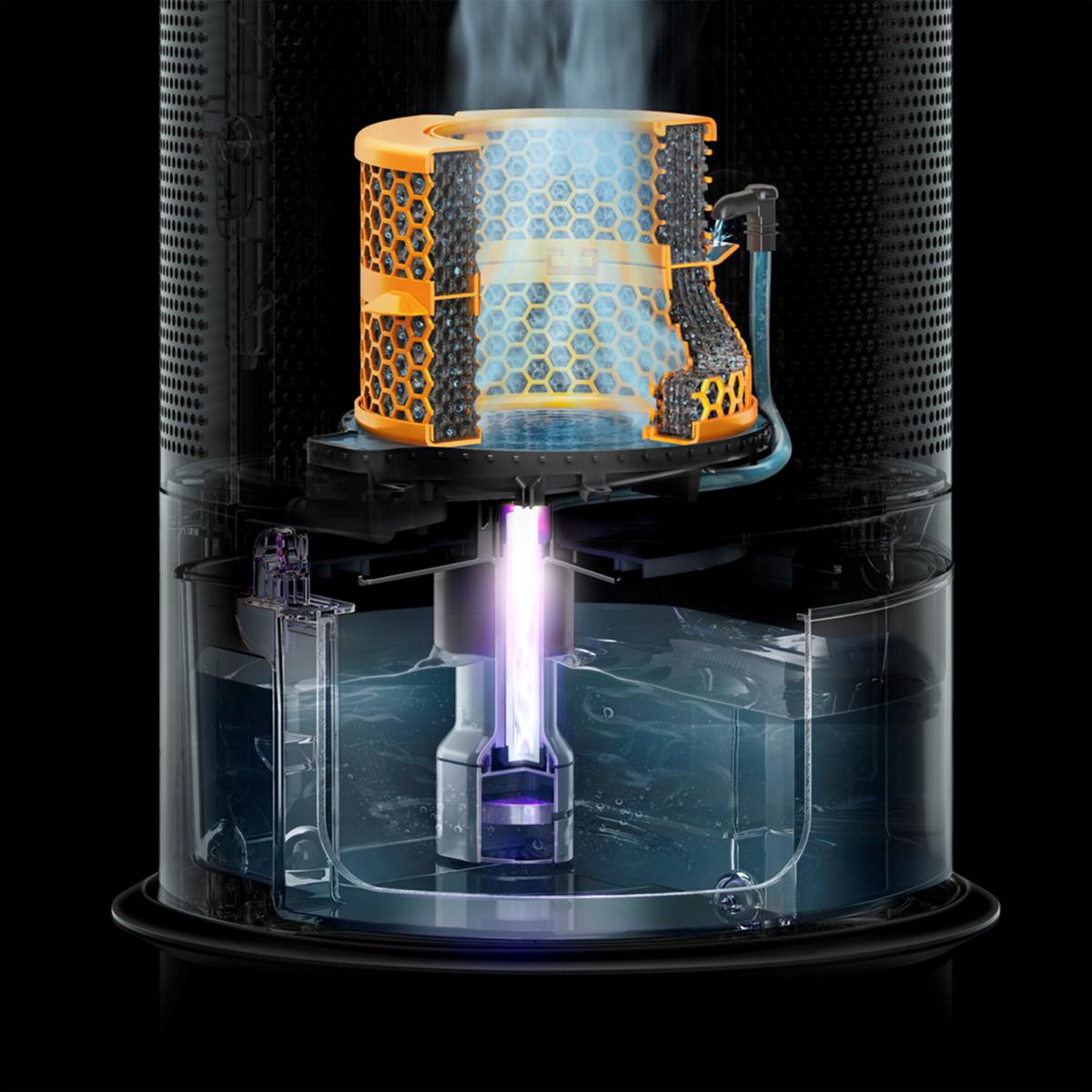 Dyson PH03 Purifier Humidify+Cool