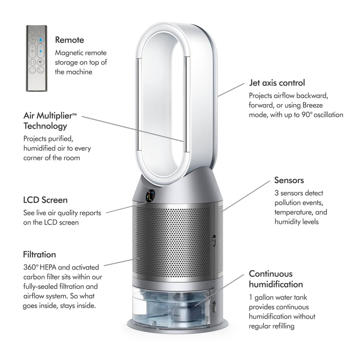 Dyson Purifier Humidify+Cool™ Autoreact PH3A - 20507290 | HSN