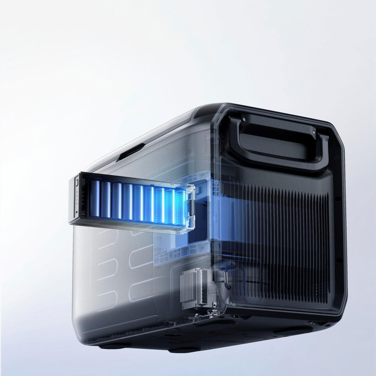 battery generator Energizer® Ultimate Powersource™ Pro Battery Generator and Solar Panel –  Battery-Biz main image 0