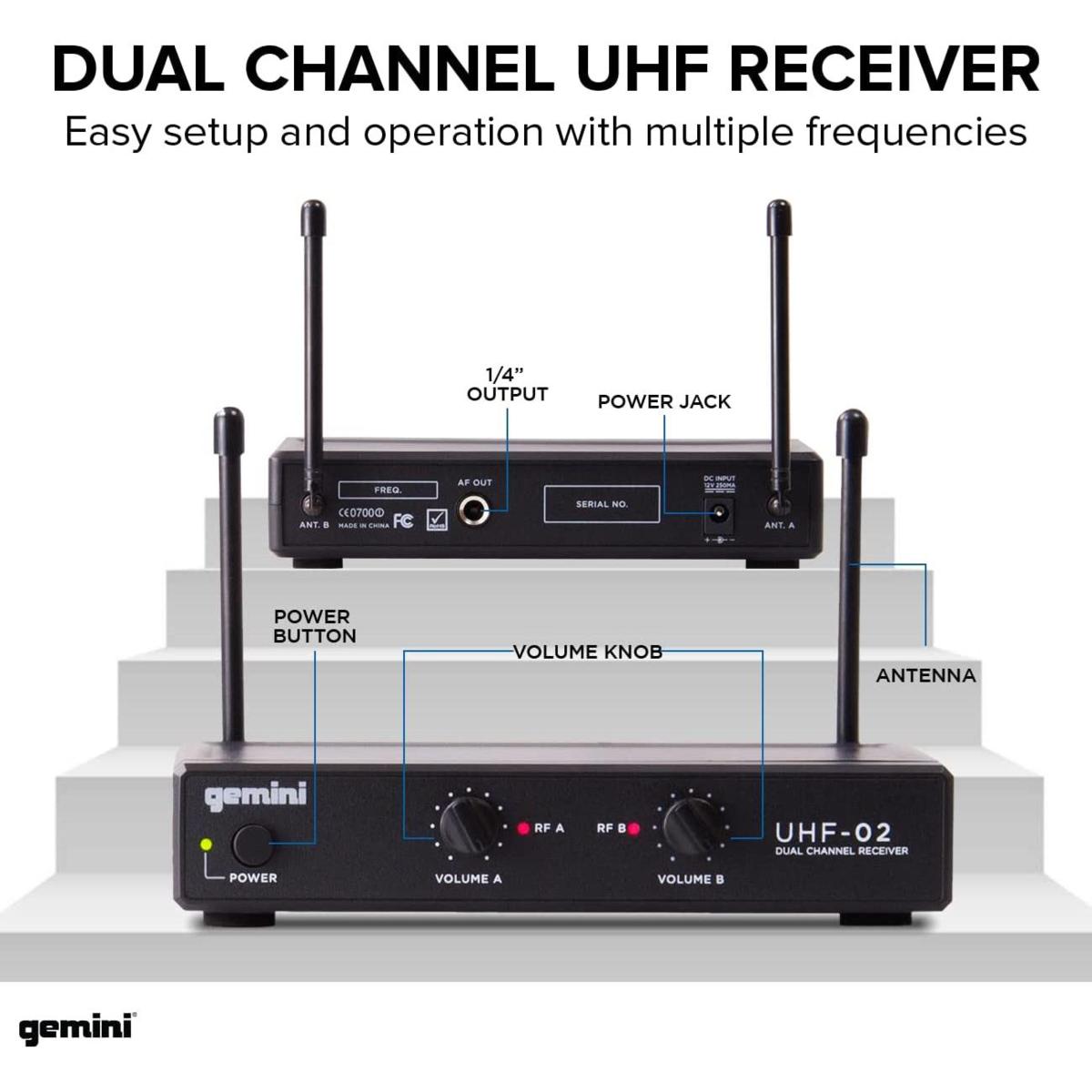 Gemini UHF 02M Dual Handheld Wireless Microphone System