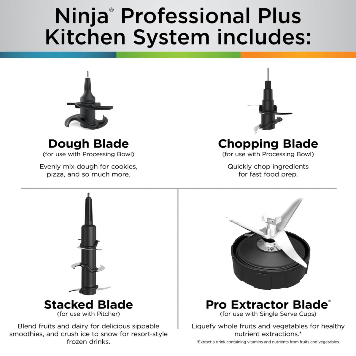 Ninja BN801 Professional Plus Kitchen System with Auto-iQ | HSN