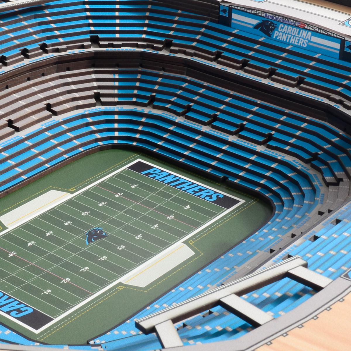 Carolina Panthers, 3D Stadium View