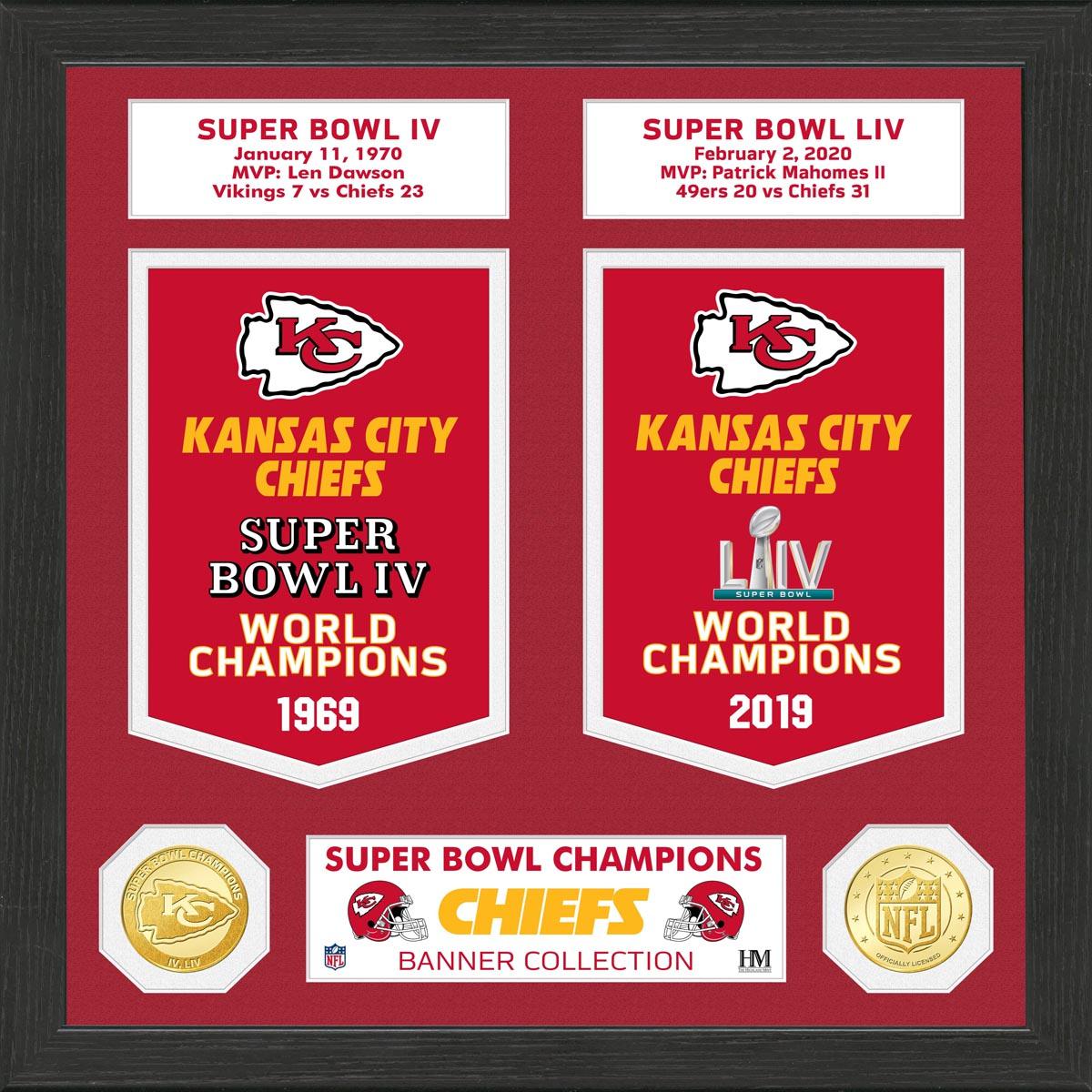 NFL Commemorative Super Bowl LIV - Kansas City Chiefs Champions Poster and  Poster Mount Bundle 