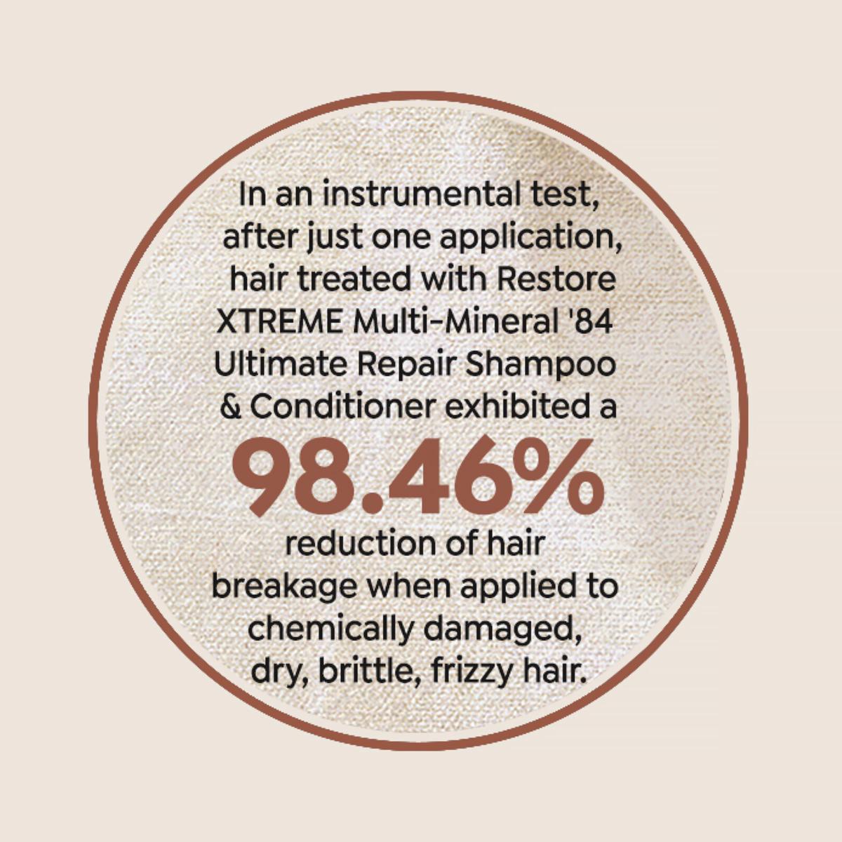 Tweak'd by Nature RestoreXTREME Ultimate Repair Shampoo