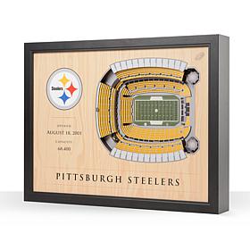 Officially Licensed NFL Pittsburgh Steelers StadiumView 3D Wall Art